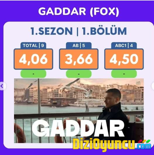 Gaddar dizisi izlendi mi reyting sonuçları