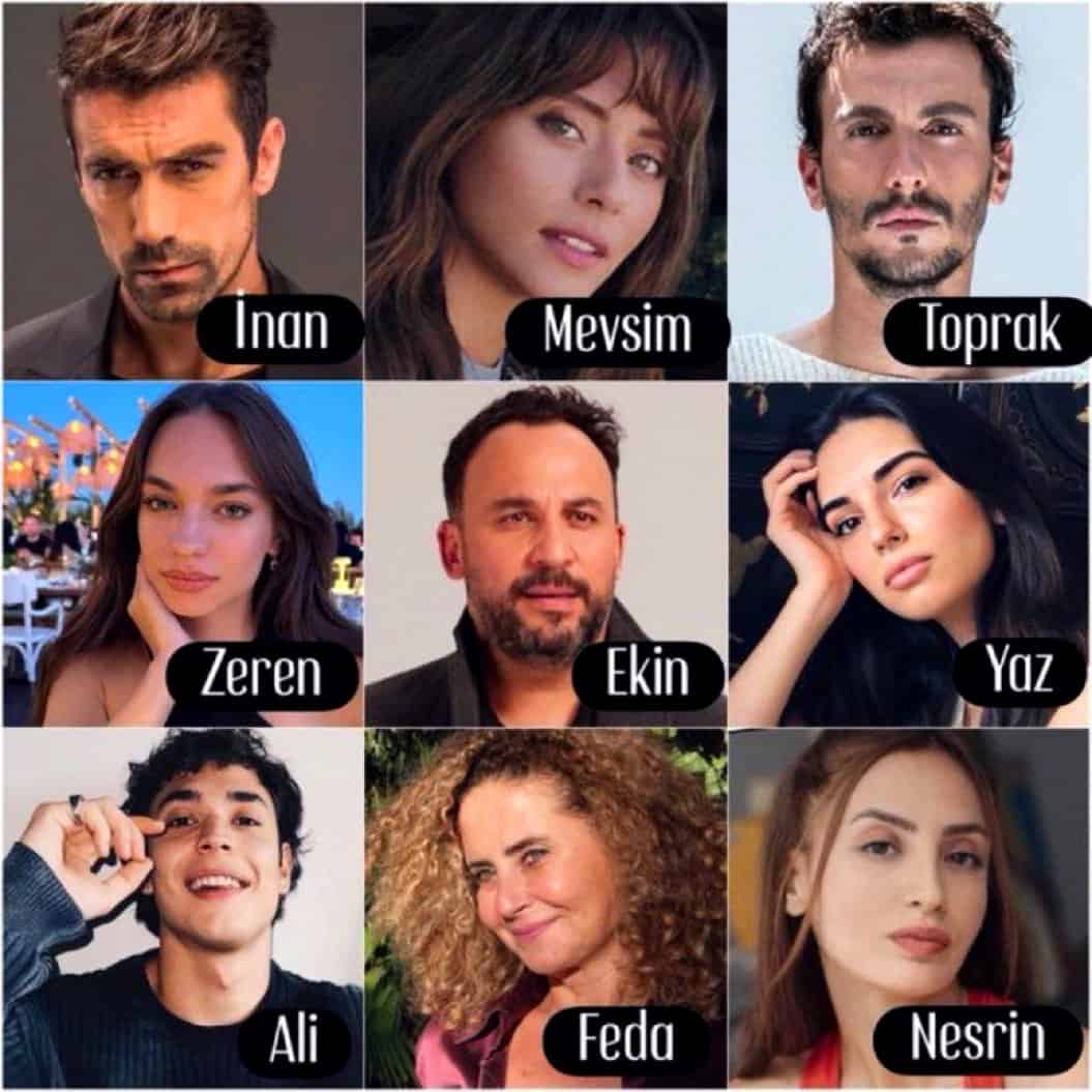 Doktor Başka Hayatta Dizisi Oyuncu Kadrosu Konusu